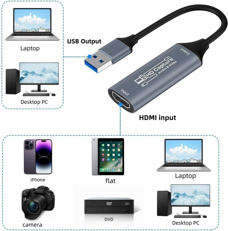 XinYaa Video Capture Card, HDMI to USB Capture Card for Streaming, 1080P 60fps Video Capture Device for Game Recording, Compatible for Windows,Quest 3, Switch, OBS, PS4/PS5 - Image 2